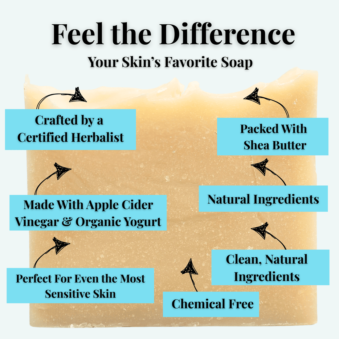Shea butter soap highlighting 20 benefits shea butter with natural ingredients and chemical free for sensitive skin