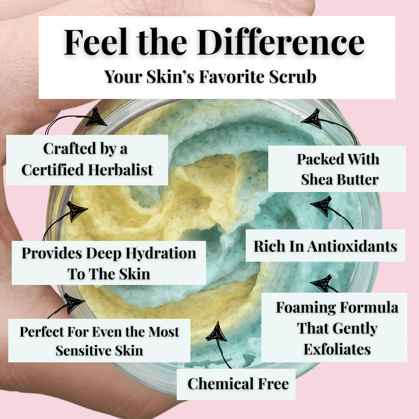 Grapefruit lemongrass luxury sugar scrub with shea butter and natural ingredients for deep hydration