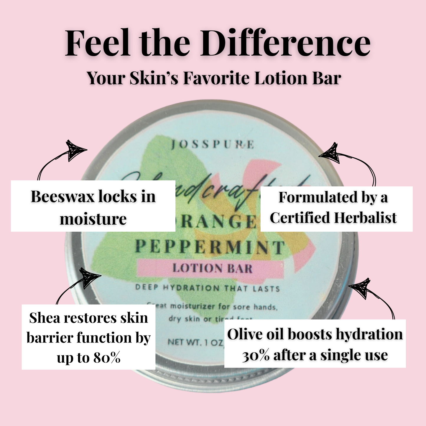 Peppermint orange Travel size mini lotion bar in a round tin, perfect for deep hydration on the go