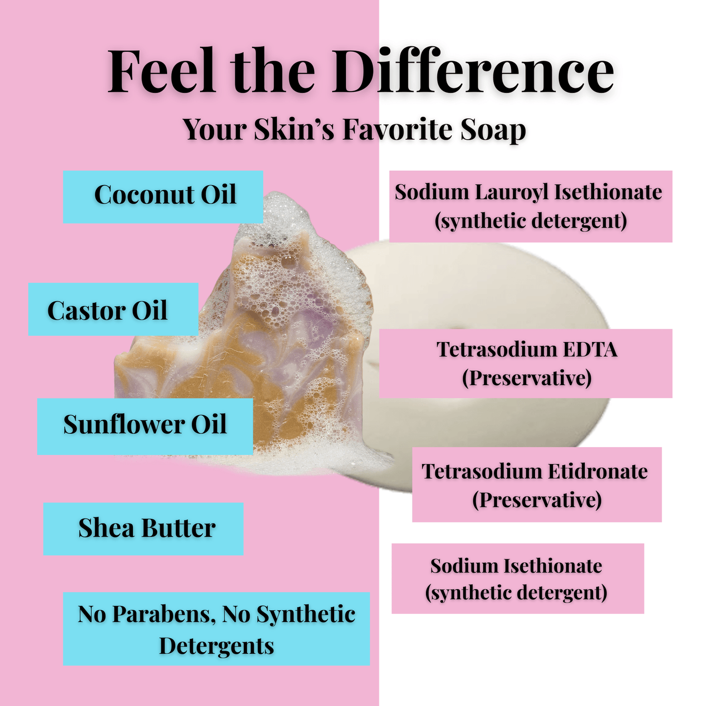 Travel Size Mild Shea Butter Soap by JOSSPURE with coconut, castor, sunflower oils and no parabens
