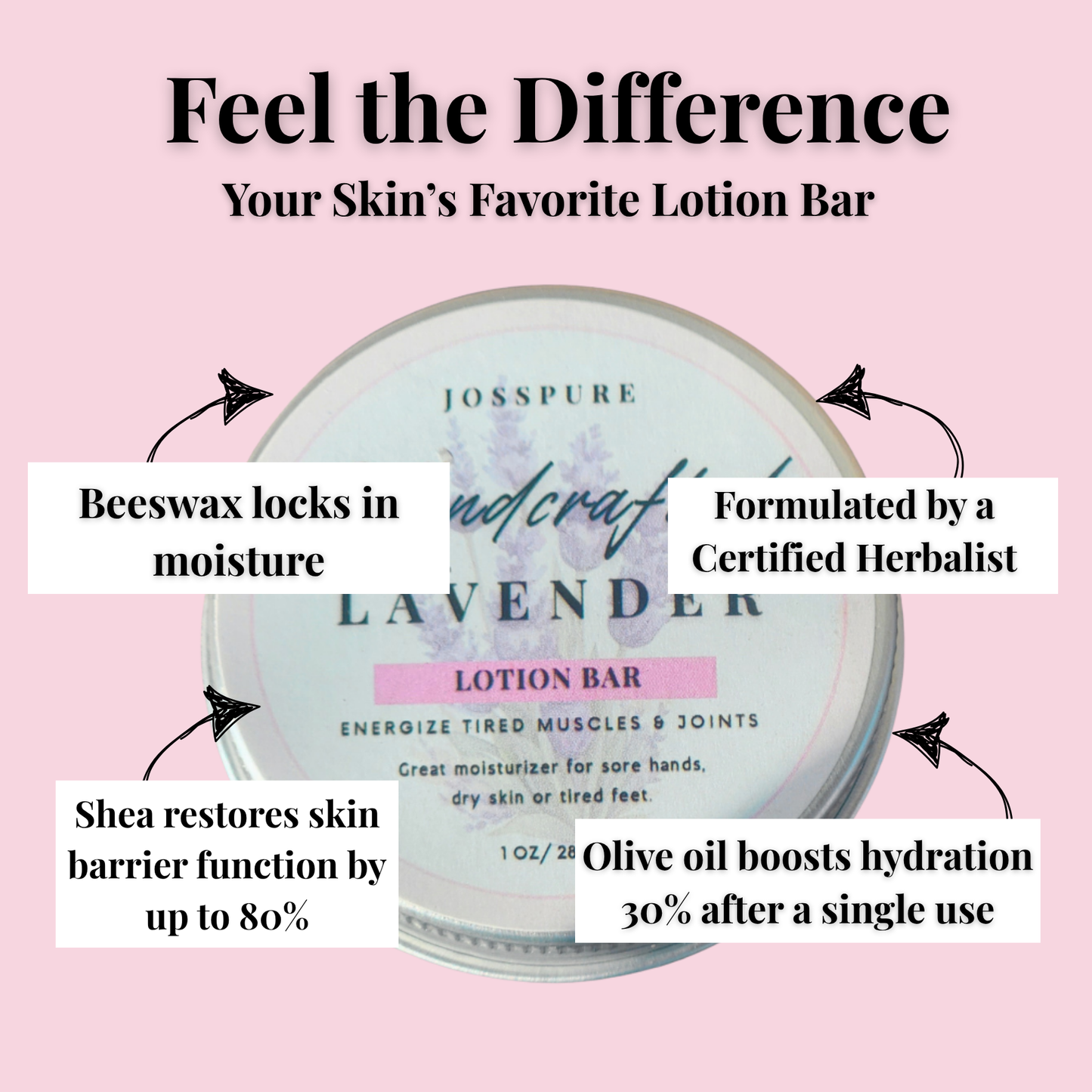 Lavender| Travel Size Mini Lotion Bar