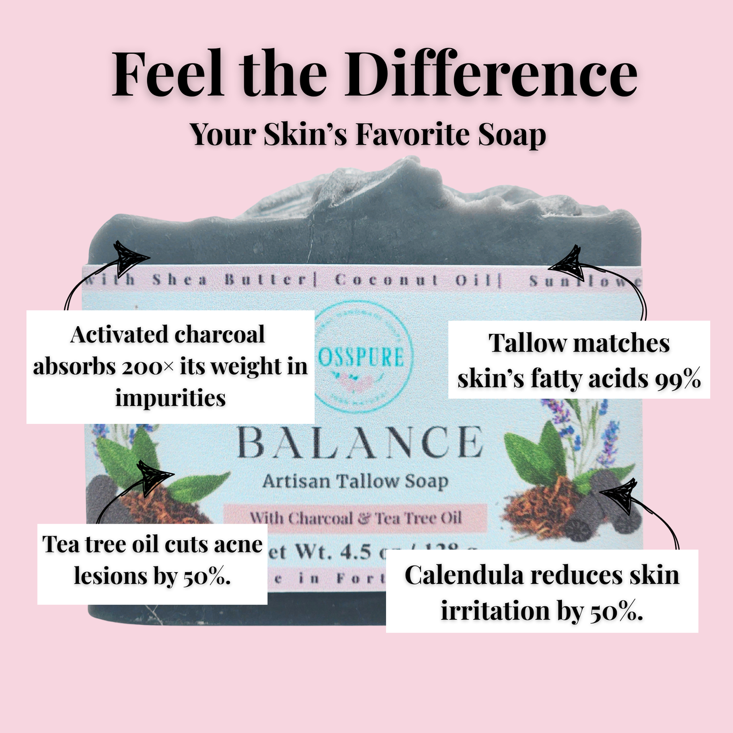 Balance Bar | Oily Acne Prone Skin Tallow Soap Bar