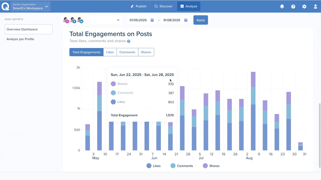 🚀 Meta Suite vs SmarterQueue: Which Is Best for Content Creators in 2026?