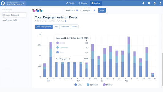 🚀 Meta Suite vs SmarterQueue: Which Is Best for Content Creators in 2026?