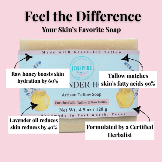 Best Soap for Eczema: The Complete Guide