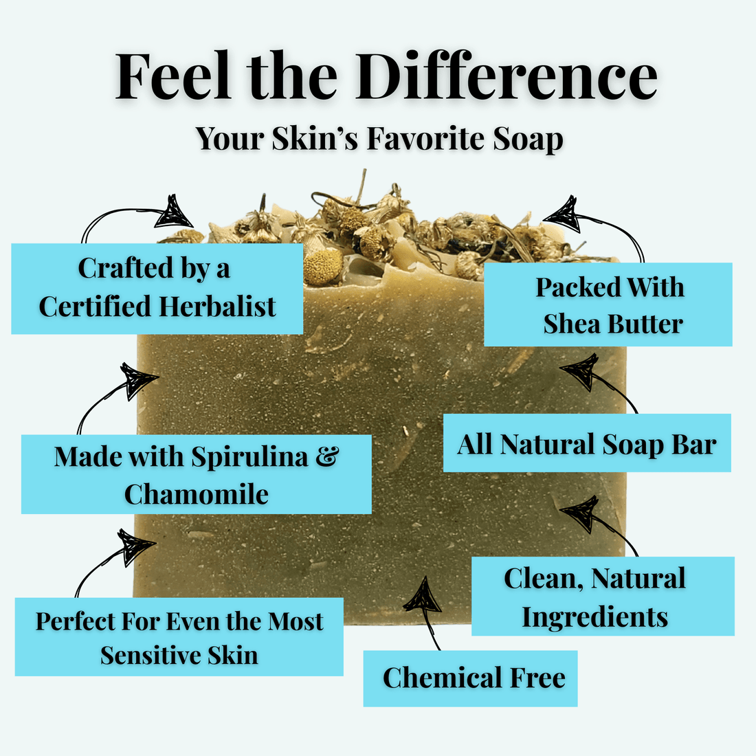 Natural soap bar crafted by a certified herbalist with shea butter to get rid of dry skin fast