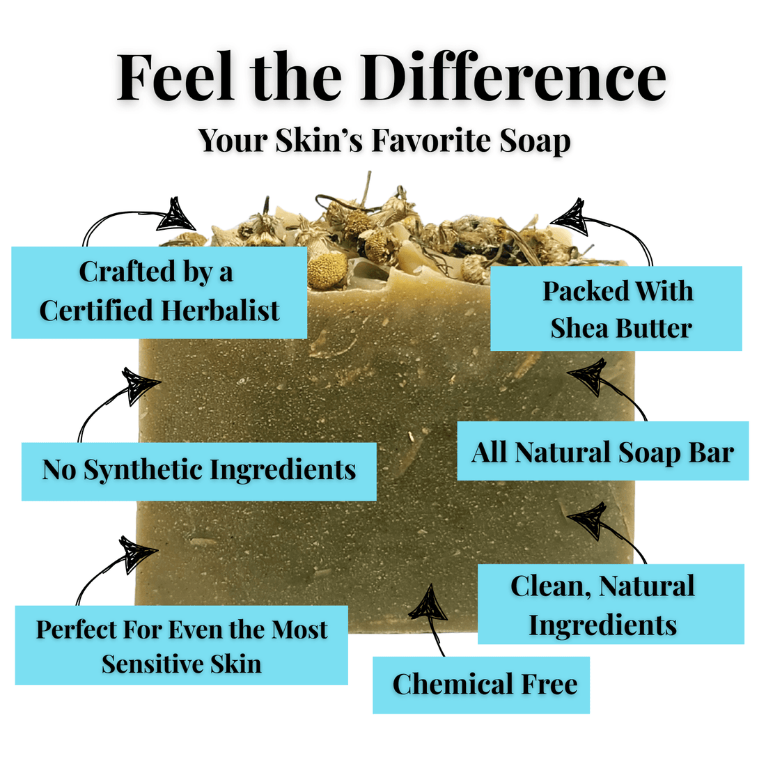 All natural soap bar packed with shea butter for healing dry skin with shea butter and sensitive skin care