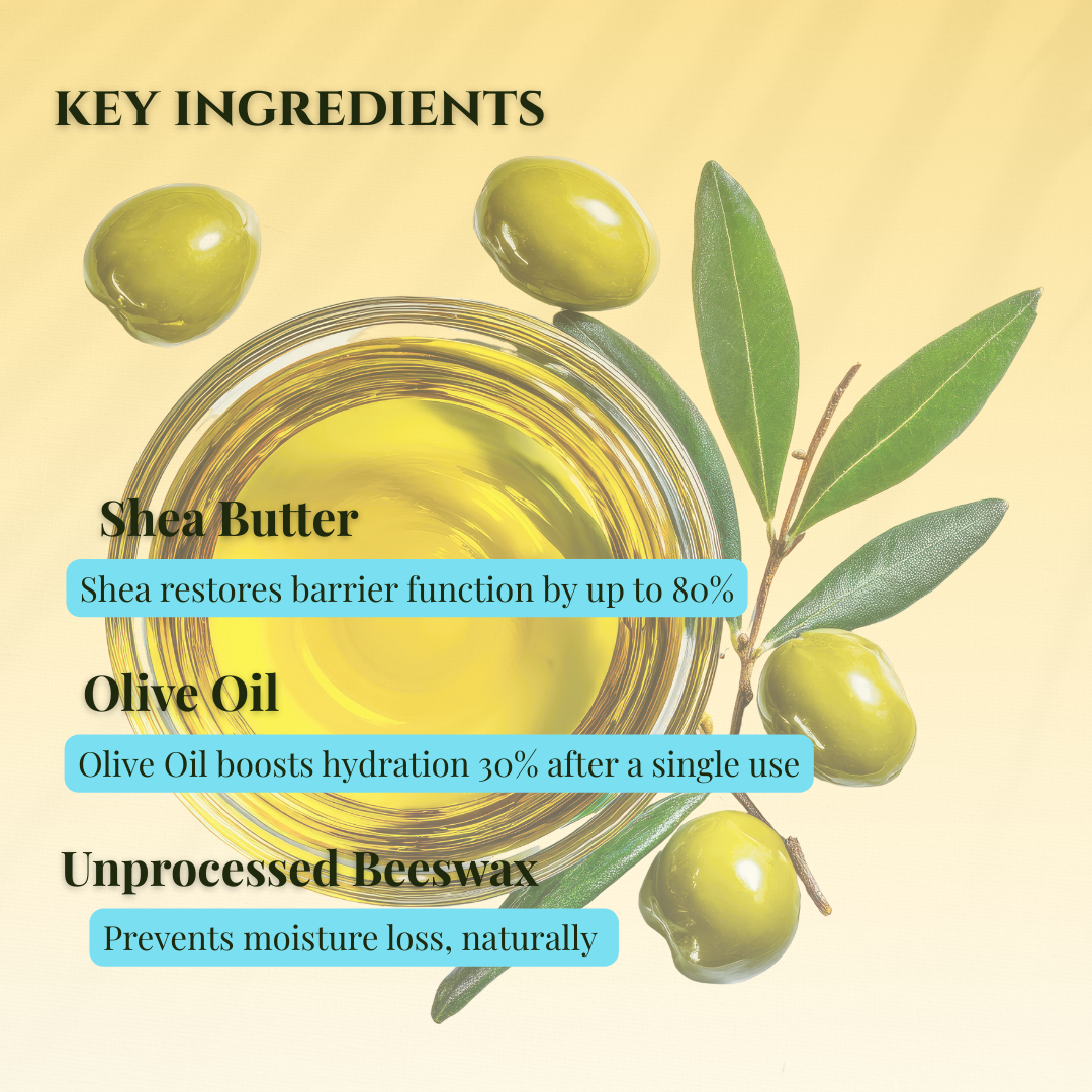 Shea Butter Handmade Lotion Bars|Shea & Olive Oil Lotion Bar