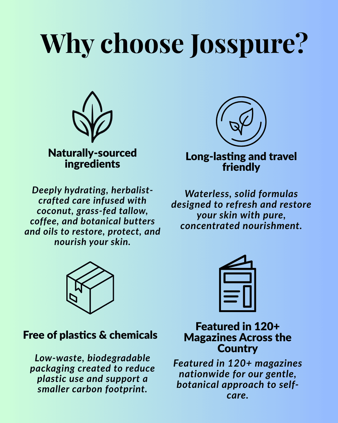 Promotional graphic for Jospure highlighting natural ingredients, lasting effects, eco-friendliness, and magazine features.