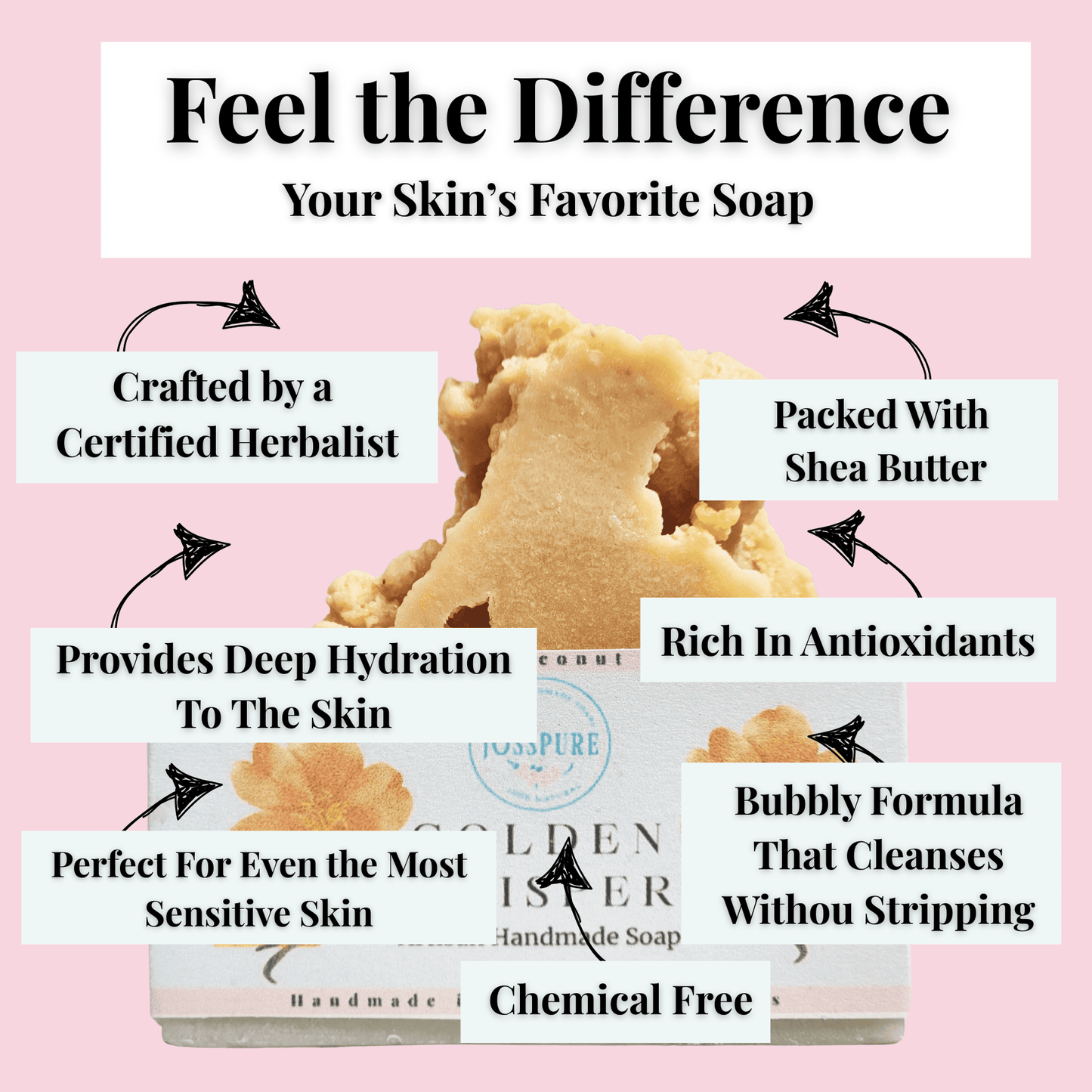 Coco Chanel Perfume | Mild Shea Butter Soap