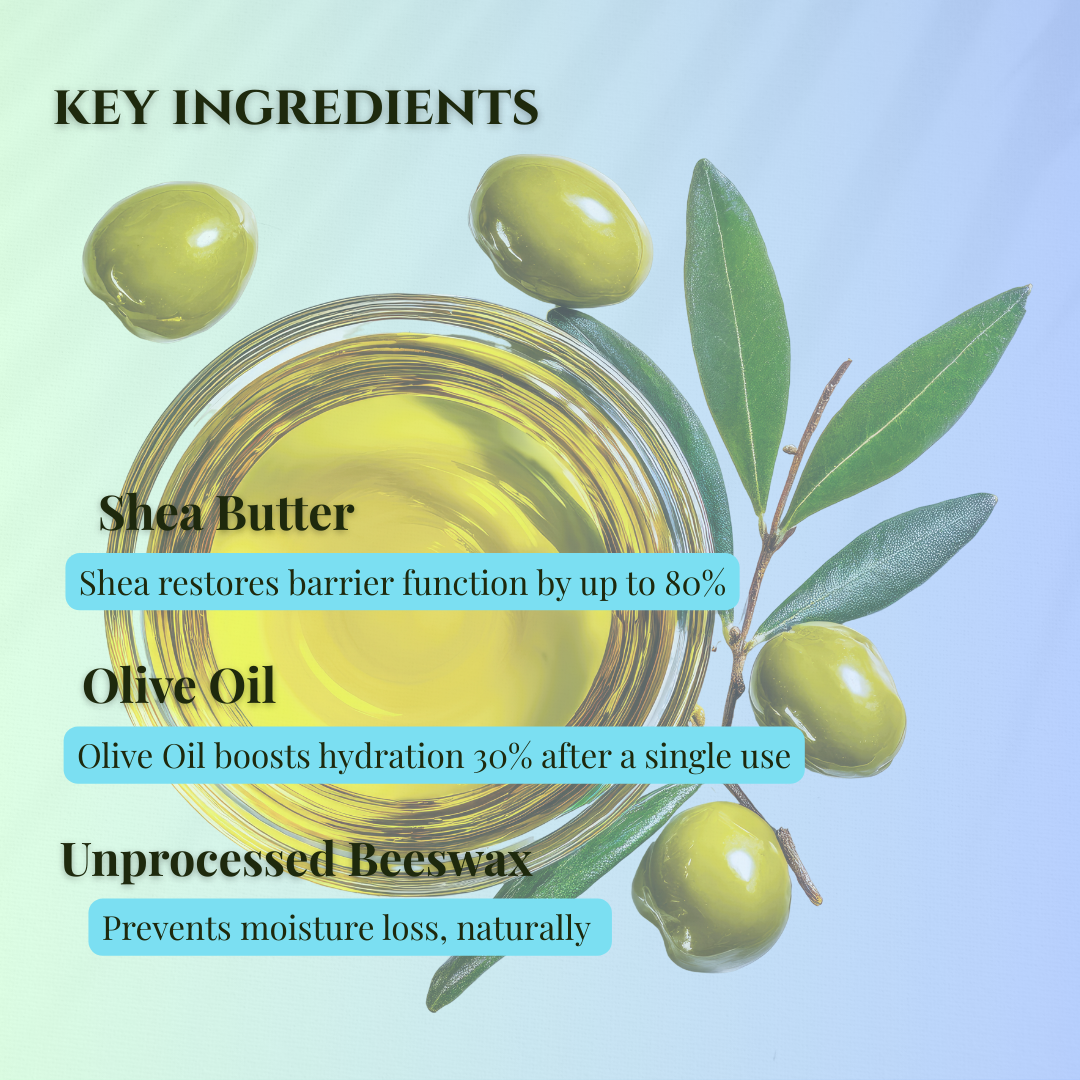 Key ingredients for lavender tallow solid lotion bar featuring shea butter, olive oil, and unprocessed beeswax