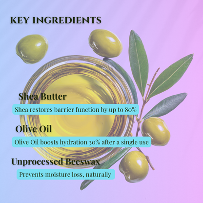 Key ingredients of shea butter lotion bars including Shea Butter, Olive Oil, and Unprocessed Beeswax for hydration