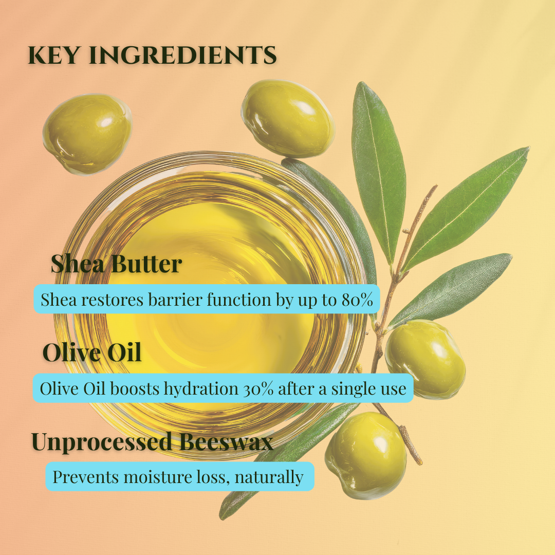 Key ingredients for handmade Shea Butter Lotion Bars including shea butter, olive oil, and beeswax