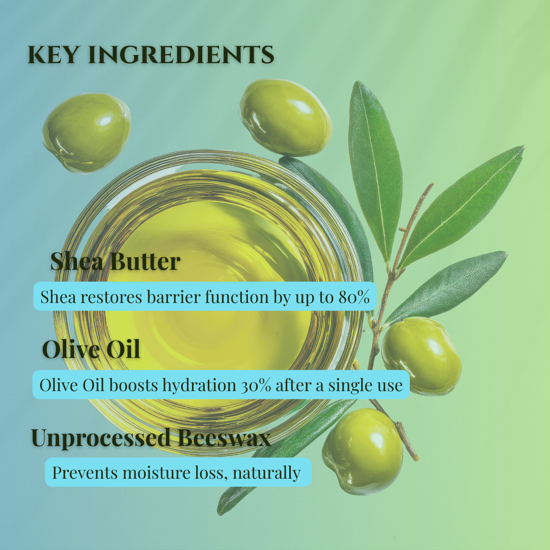 Key ingredients for JOSSPURE Shea Butter Lotion Bars including shea butter, olive oil, and unprocessed beeswax