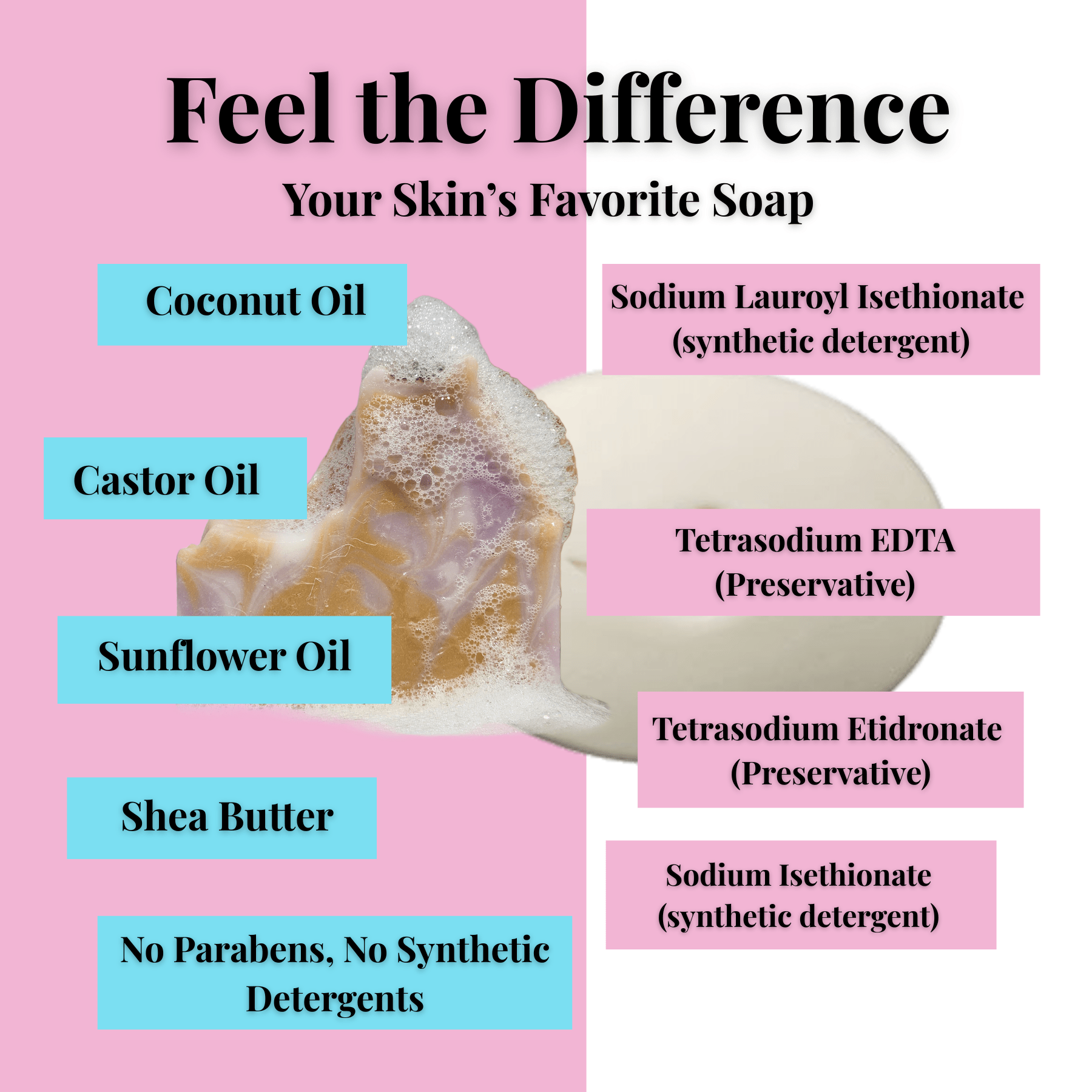 Travel Size Mild Shea Butter Soap by JOSSPURE with coconut, castor, sunflower oils and no parabens