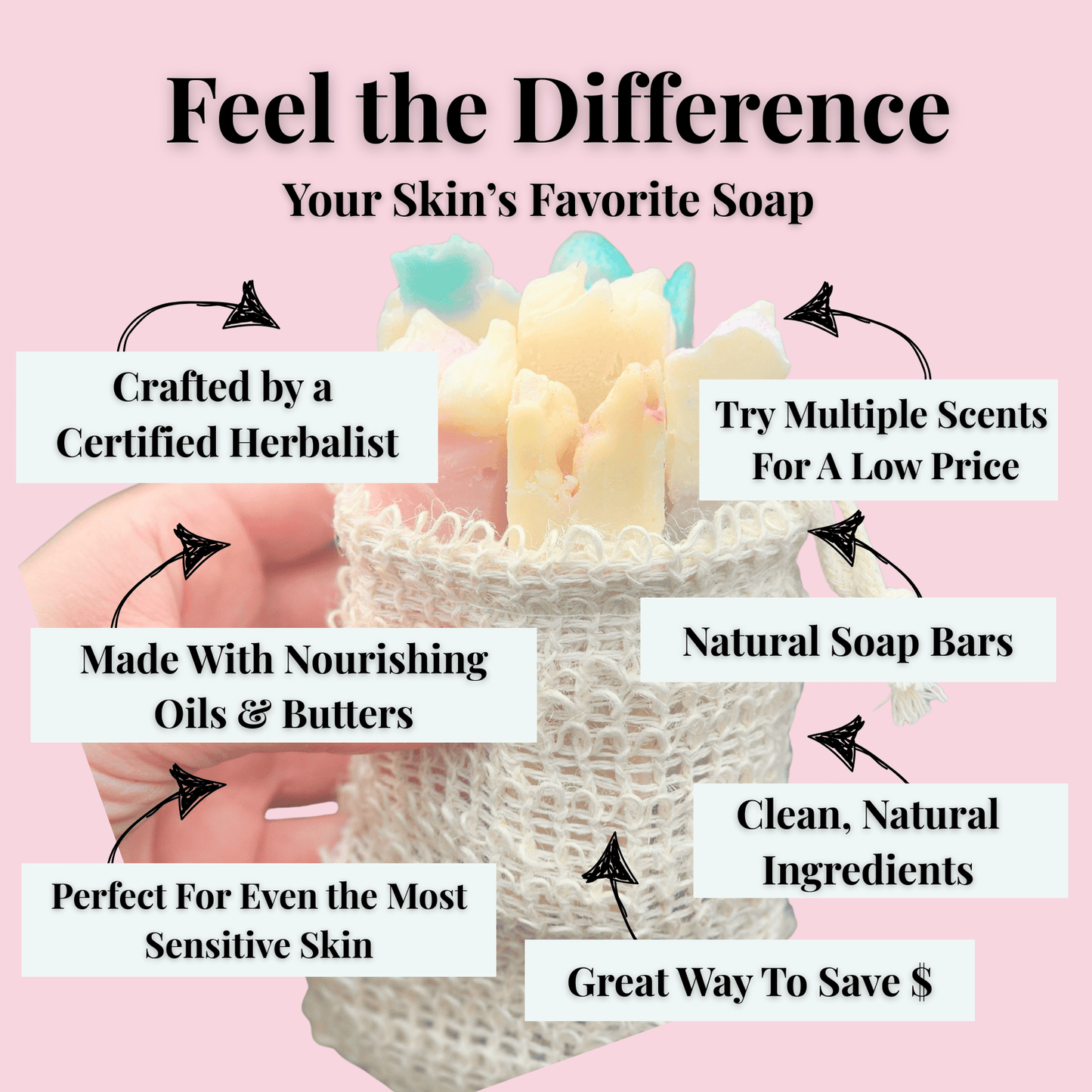 Soap Sampler Gift Set Shea Butter Soap with natural ingredients and multiple scents in a mesh pouch