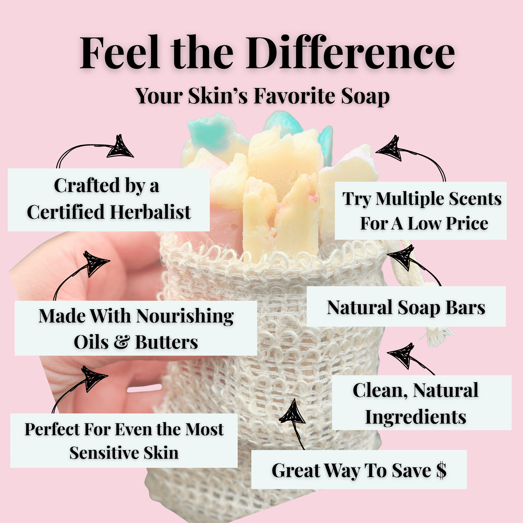 Soap Sampler Gift Set Shea Butter Soap with natural ingredients and multiple scents in a mesh pouch